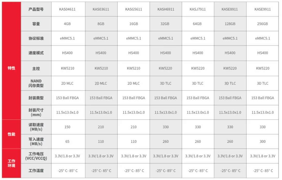 1731314937623349.png image.png