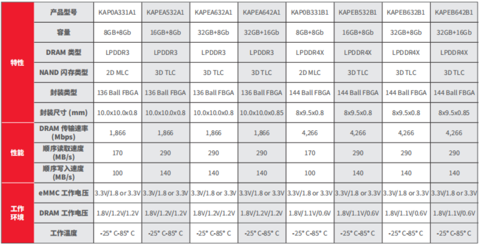 1733205897796354.png image.png