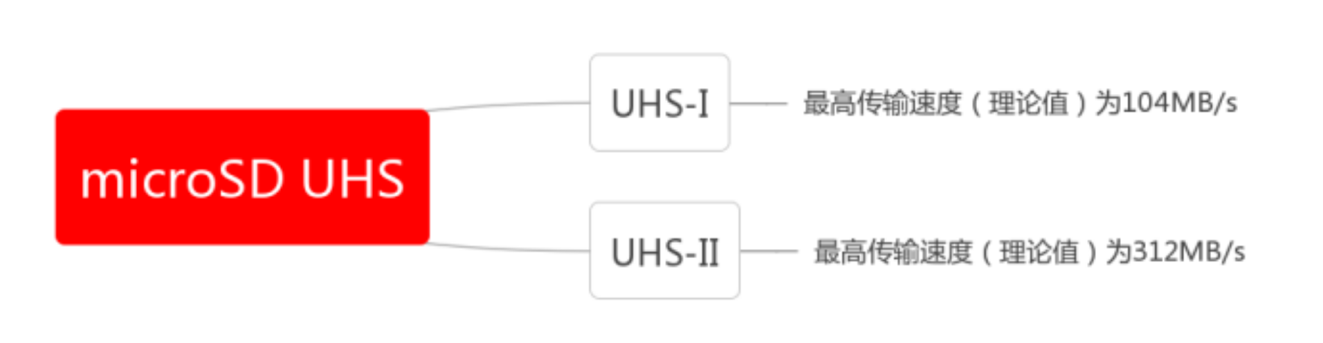 1733206460276592.png image.png