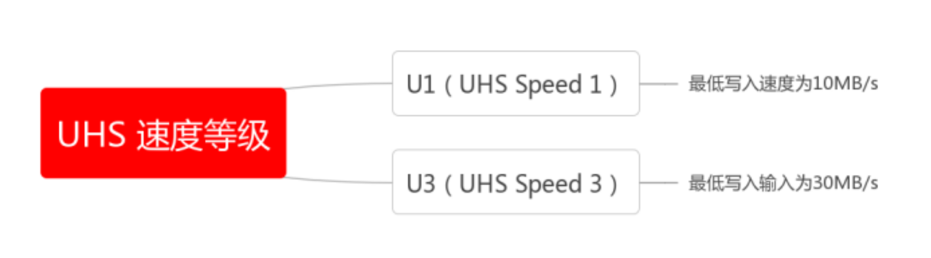 1733206536130532.png image.png