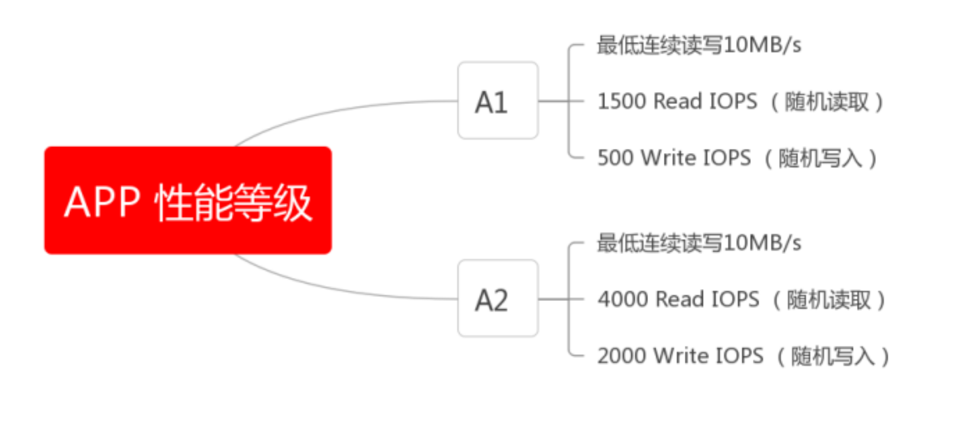 1733206573301089.png image.png